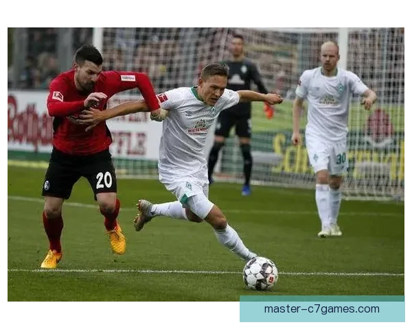 弗赖堡足球俱乐部迎来新赛季阵容调整并宣布重要转会消息